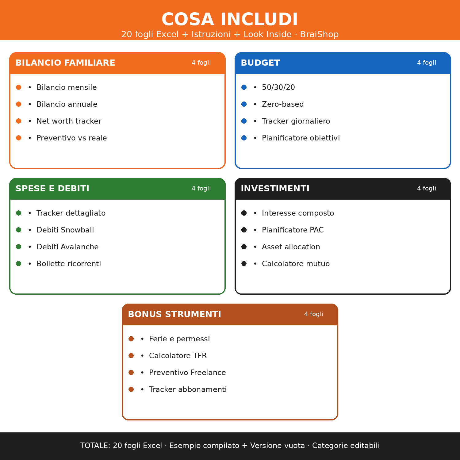 Finanze Familiari — anteprima pagina 2