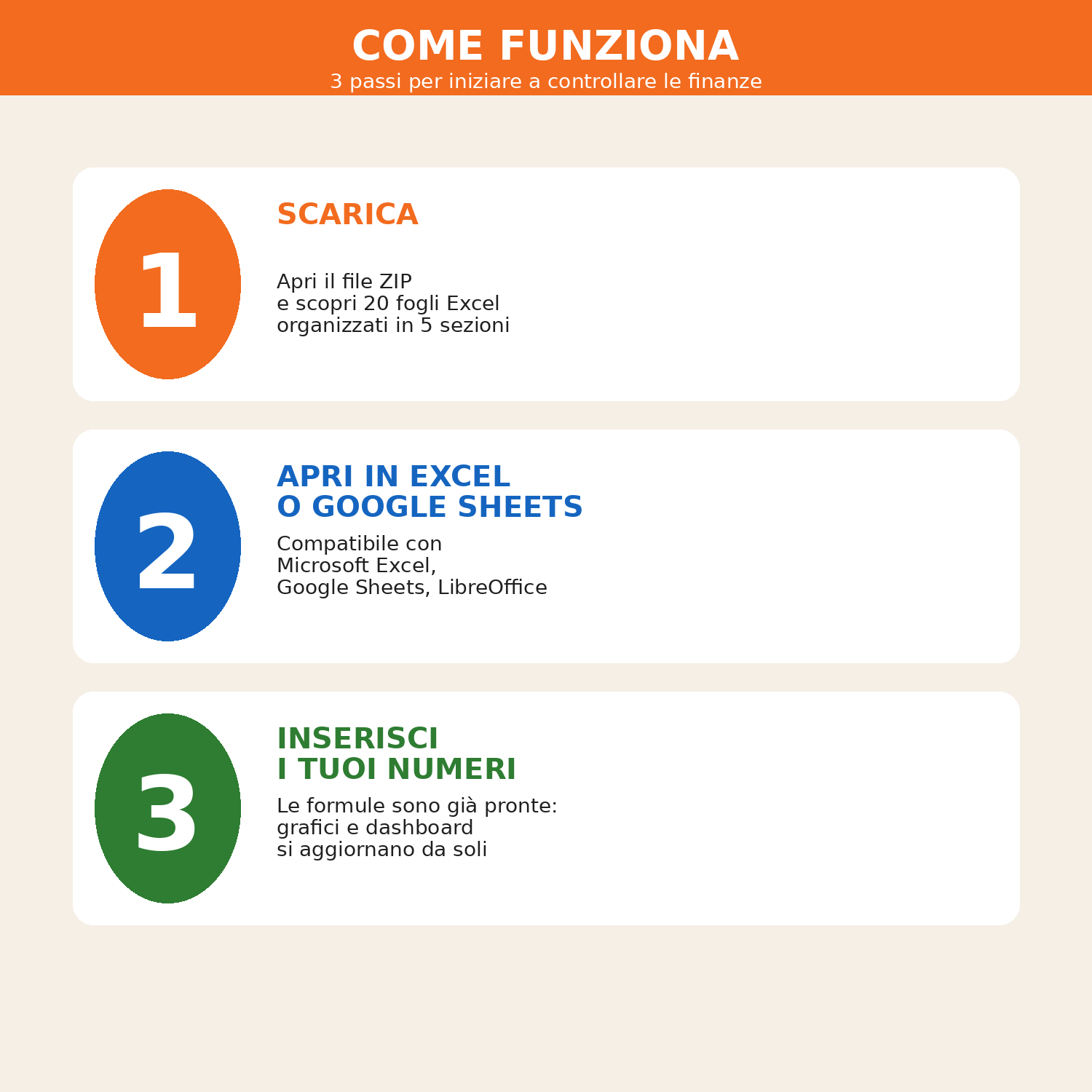 Finanze Familiari — anteprima pagina 3