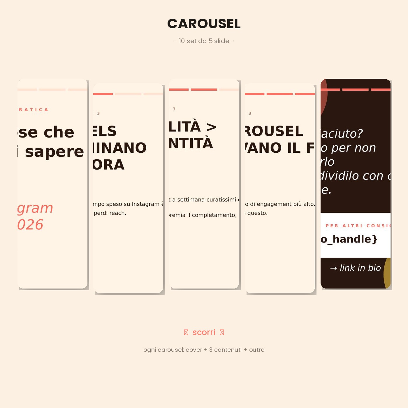 Pack 50 Template Canva — anteprima pagina 4