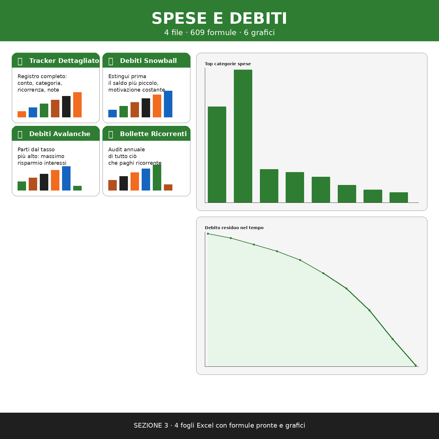 Finanze Familiari — anteprima pagina 6