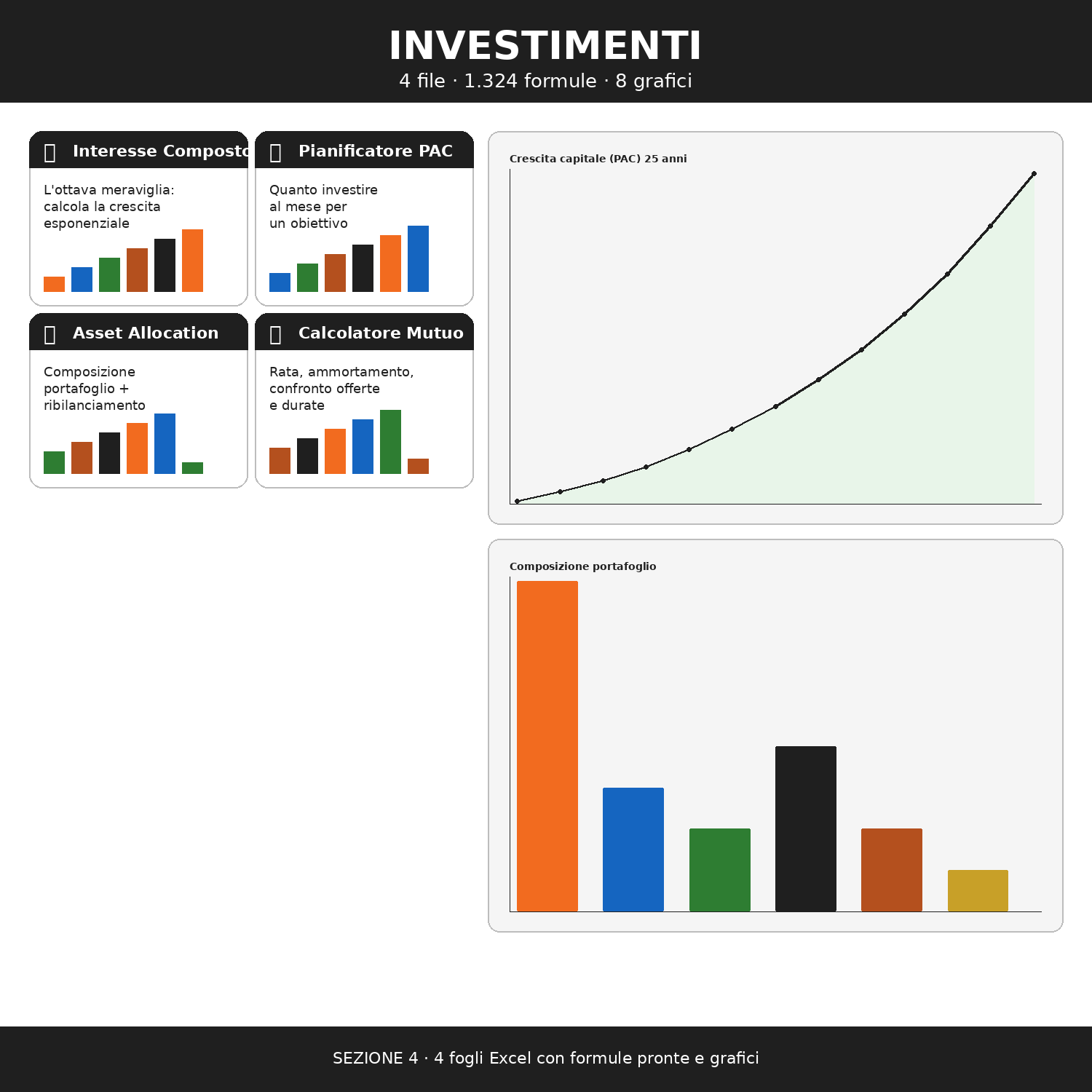Finanze Familiari — anteprima pagina 7