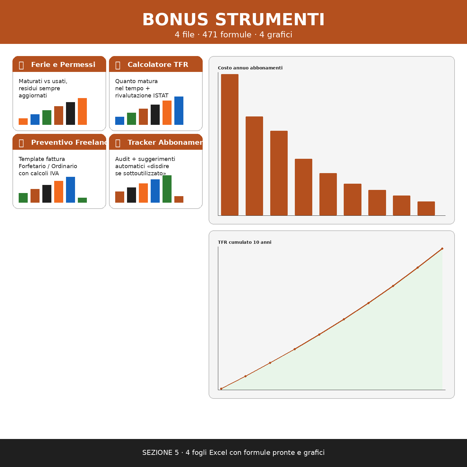 Finanze Familiari — anteprima pagina 8