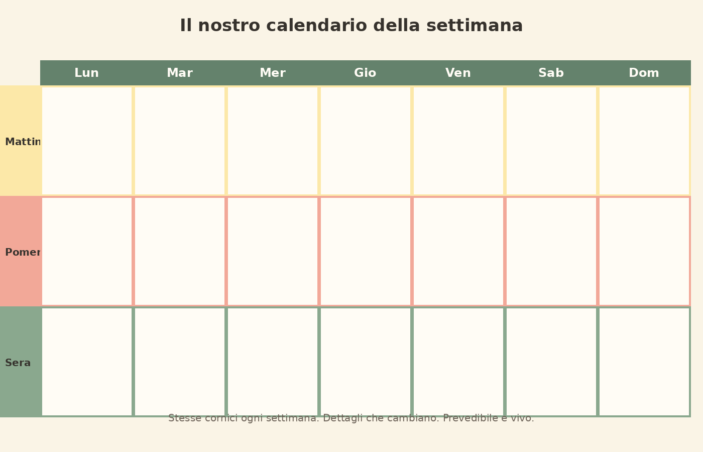 Routine che funzionano — anteprima pagina 5