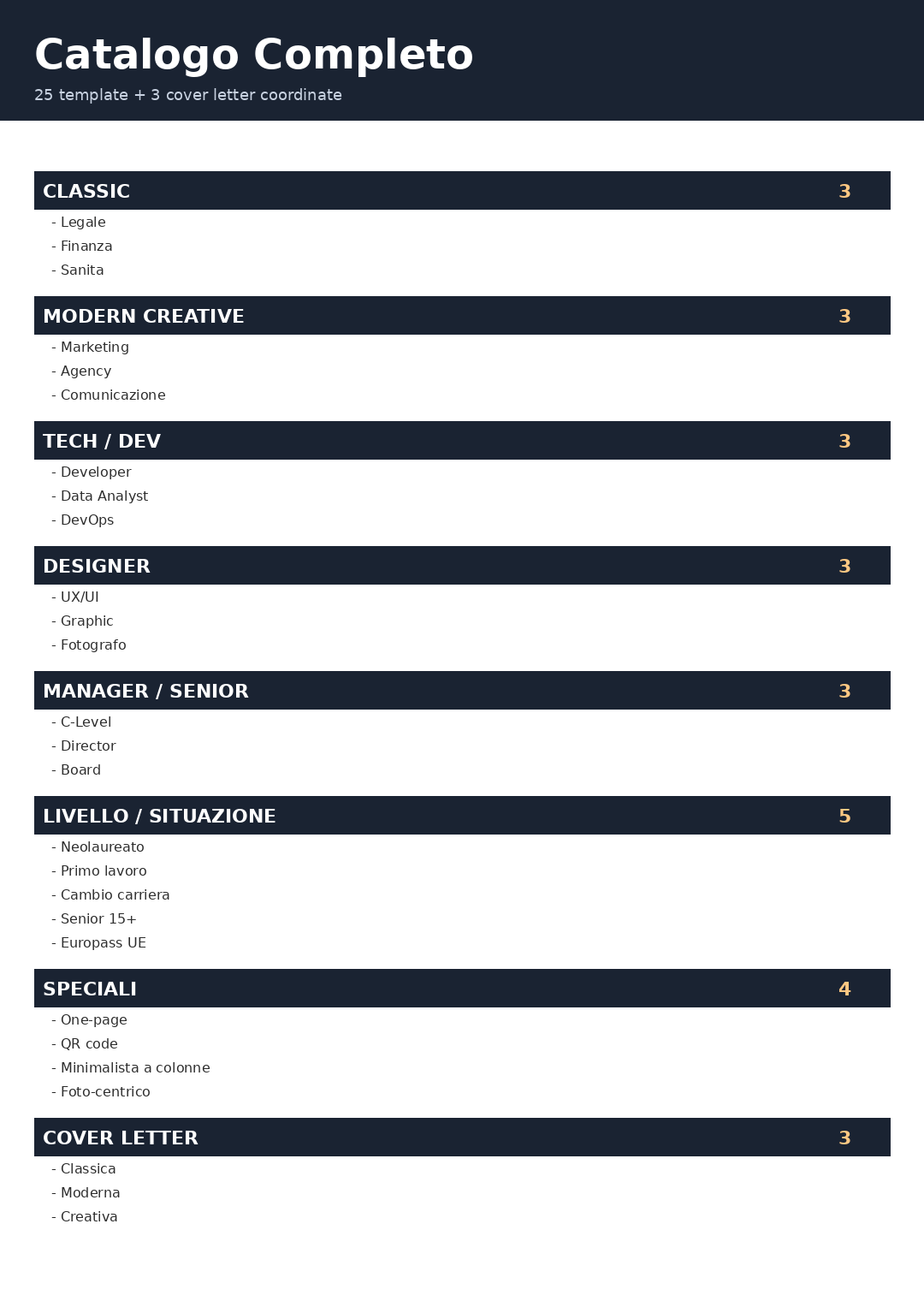 Pack 25 Template Canva — anteprima pagina 7