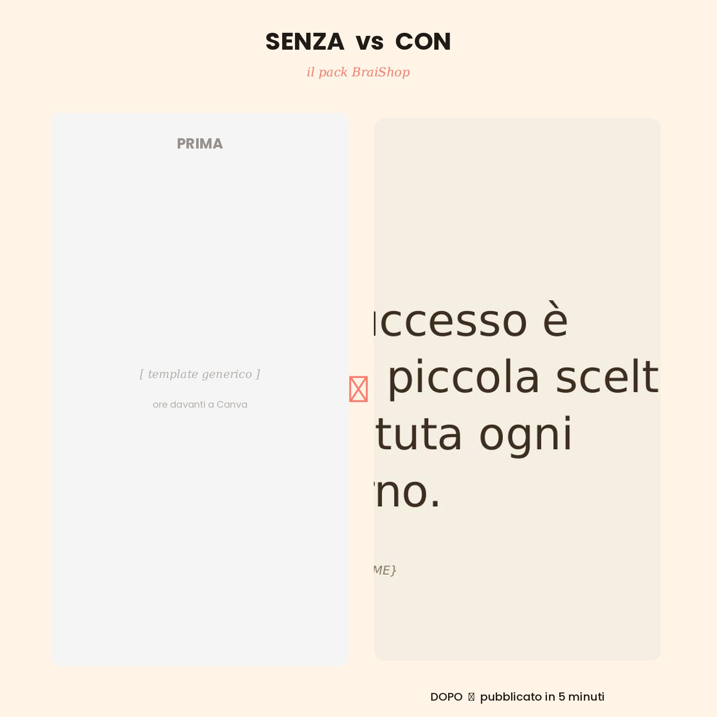 Pack 50 Template Canva — anteprima pagina 9