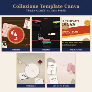 Bundle Collezione Template Canva — copertina del libro digitale BraiShop
