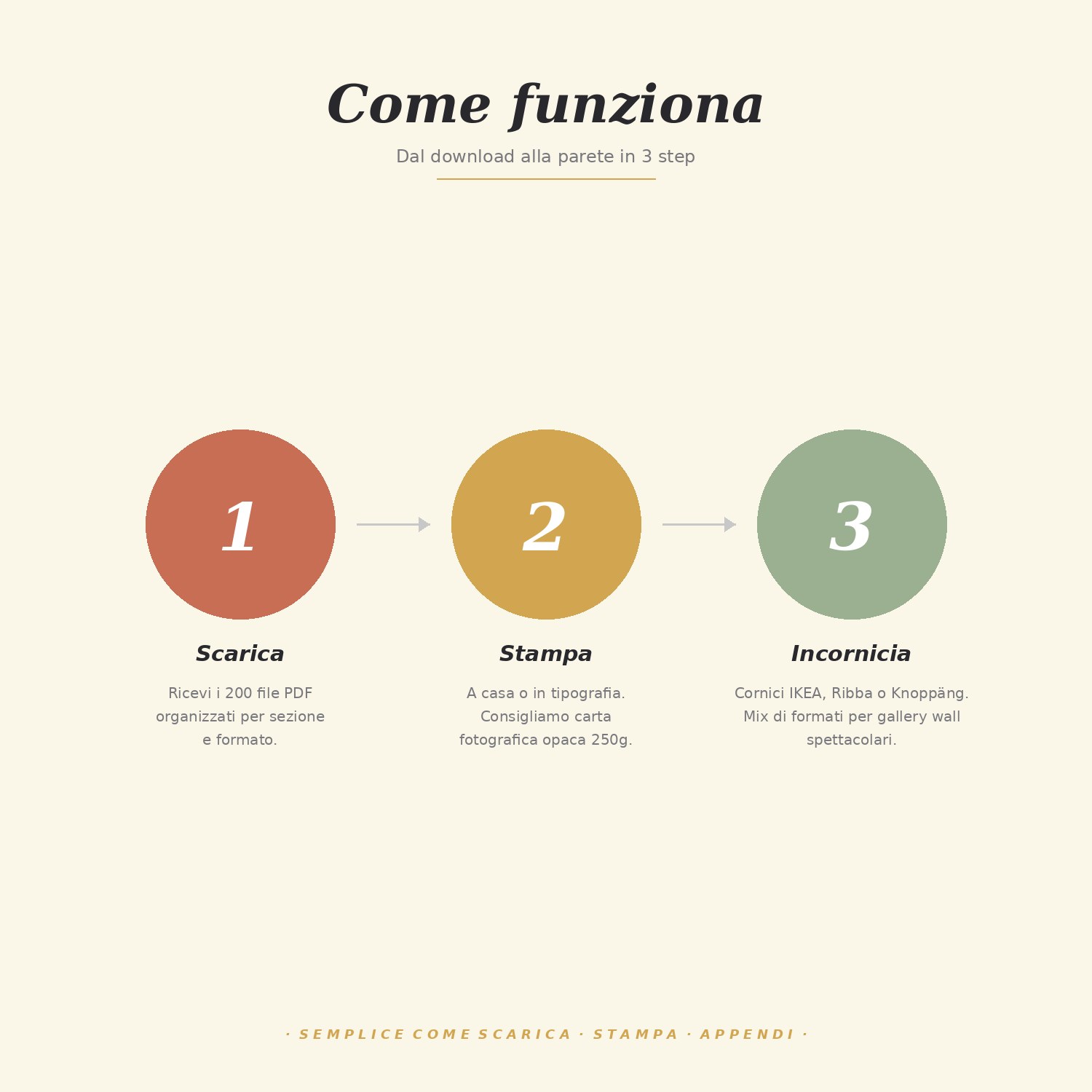Wall Art Pack — anteprima pagina 12