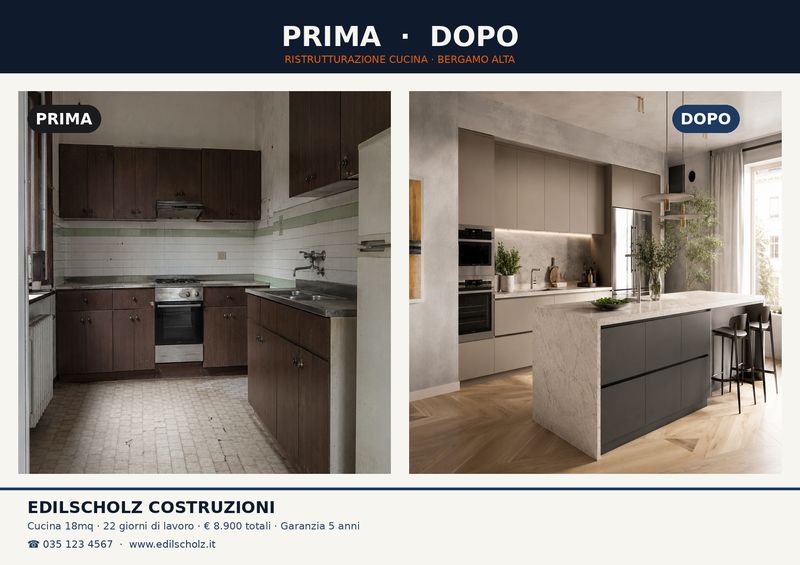 Pack 30 Template Canva — anteprima pagina 9