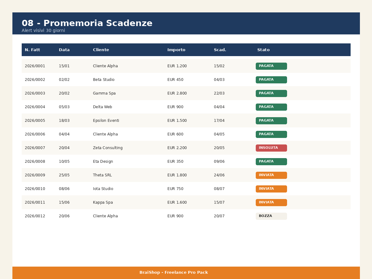 Freelance Pro — anteprima pagina 6
