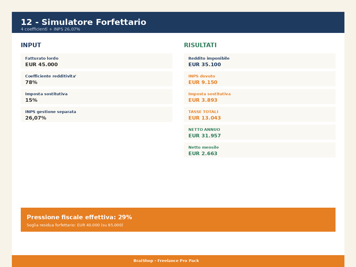 Freelance Pro — anteprima pagina 9