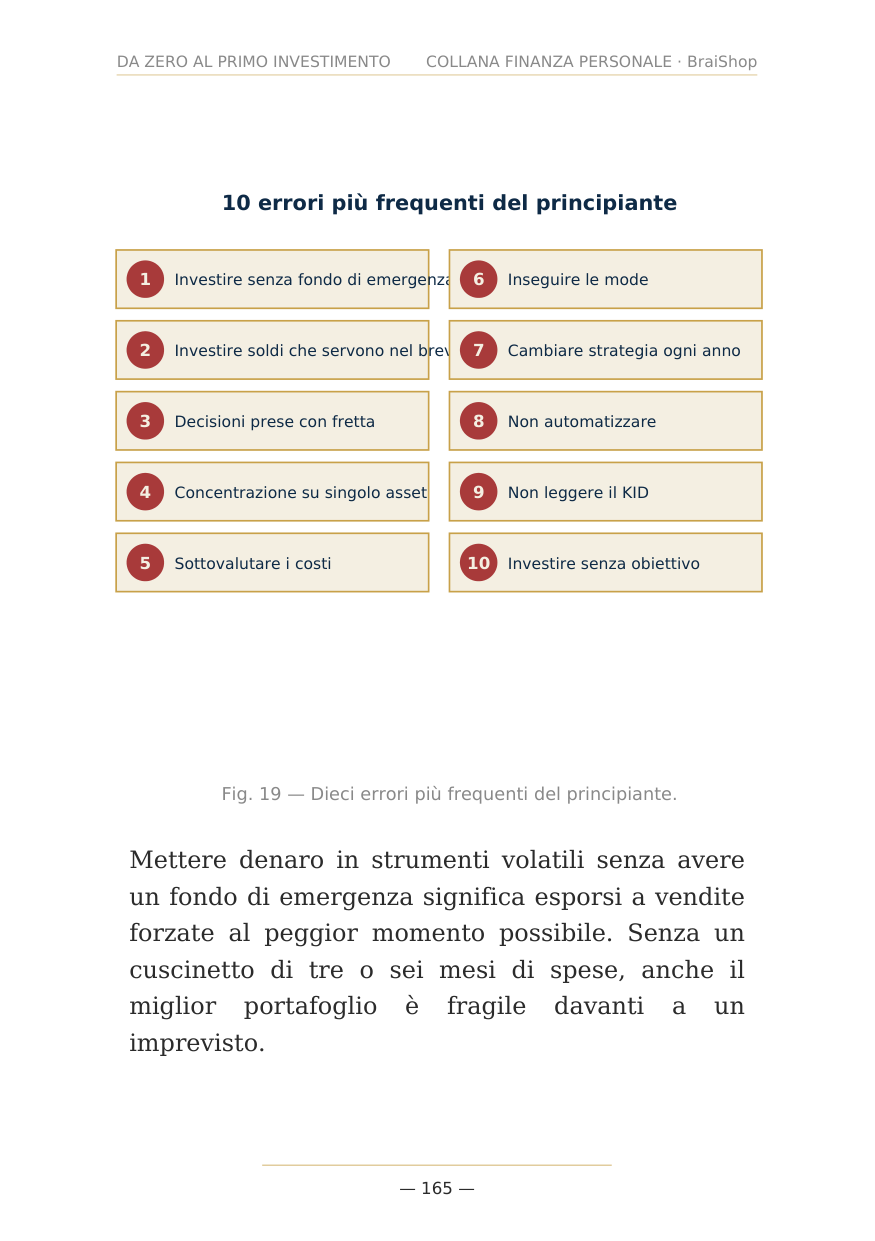 Da zero al primo investimento — anteprima pagina 4