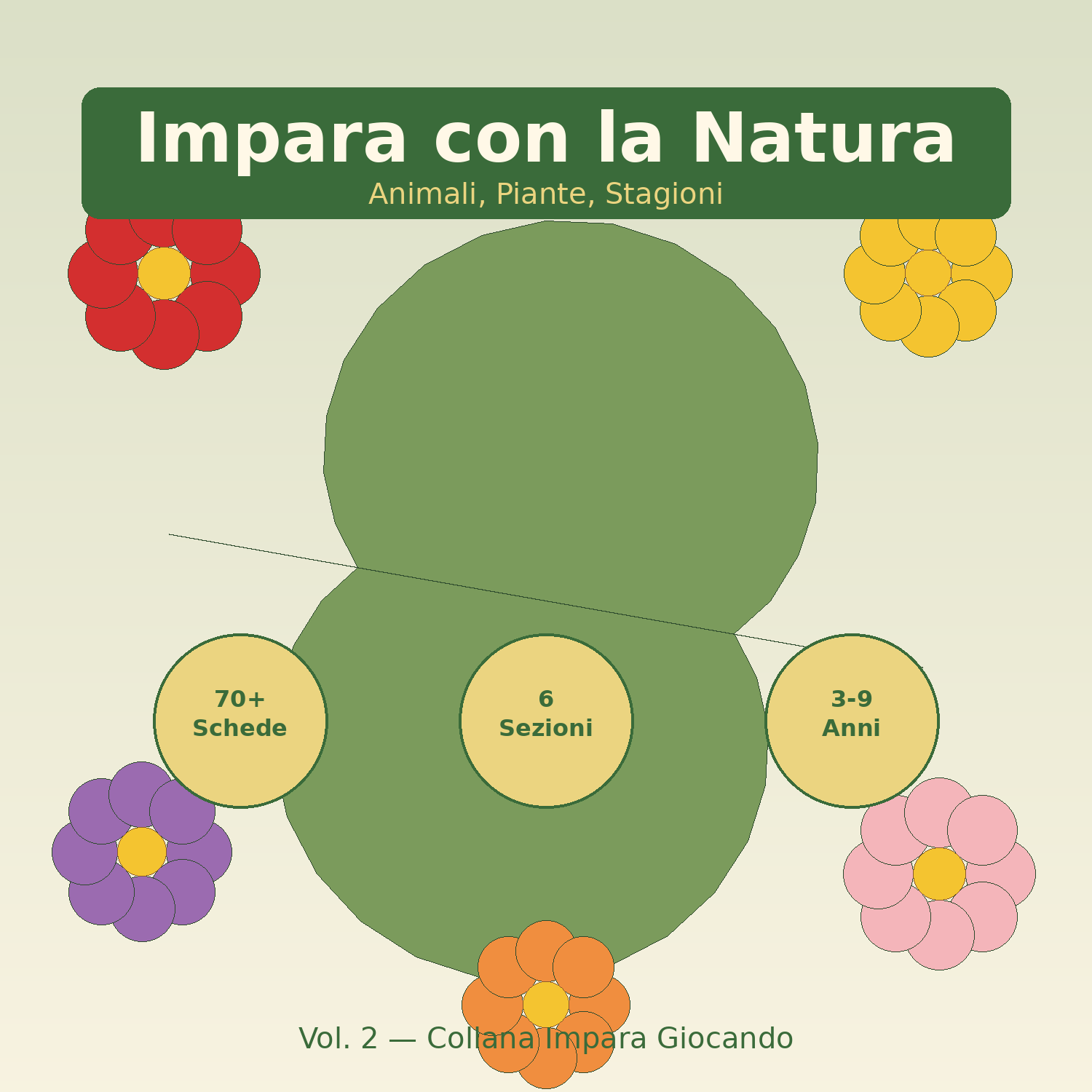 Impara con la Natura — anteprima pagina 2