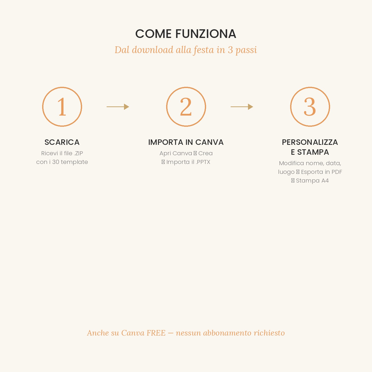 Pack Canva 30 — anteprima pagina 10
