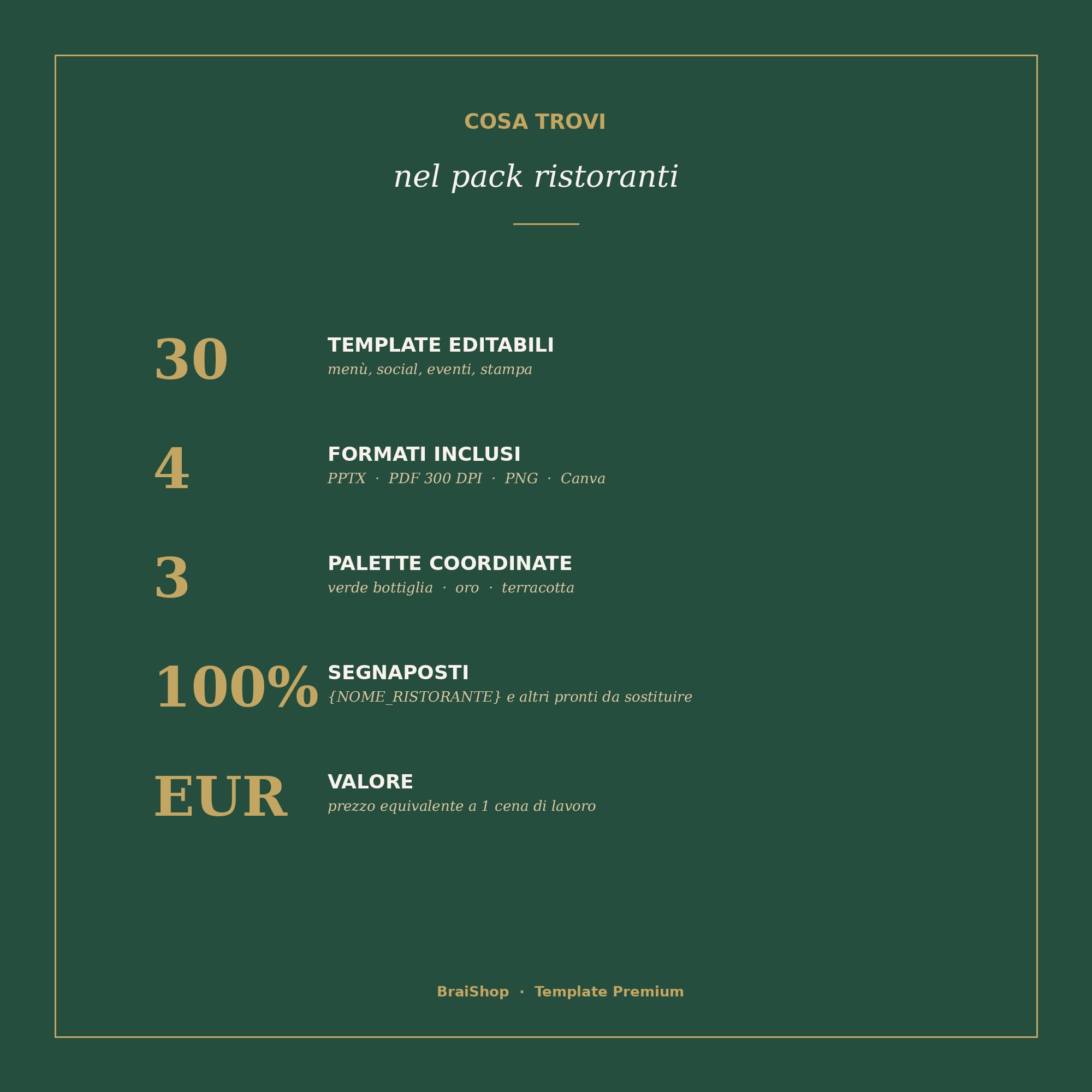 Pack 30 Template Canva — anteprima pagina 4