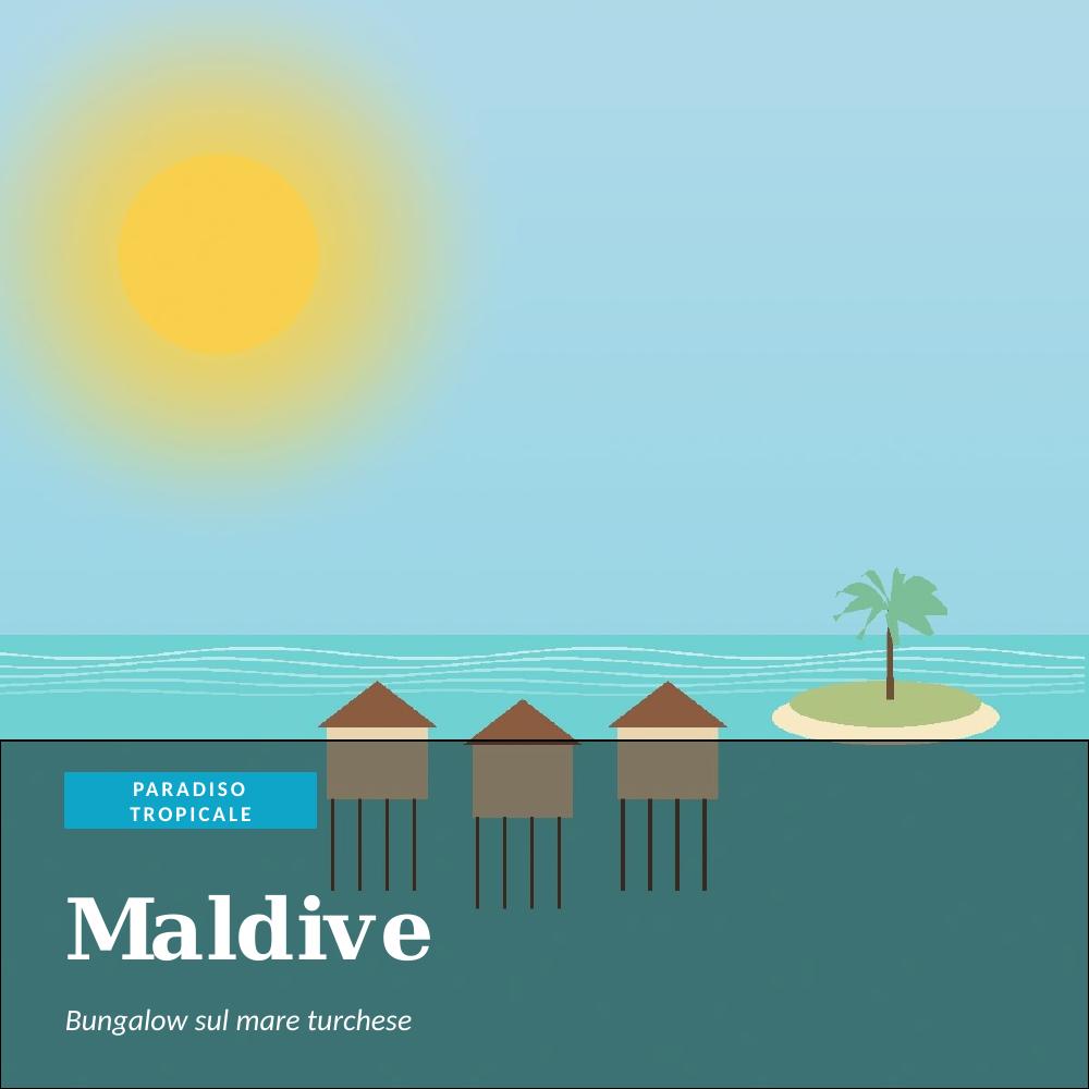 Pack 30 Template Canva — anteprima pagina 6